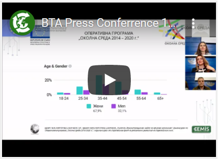 Press conference BTA December 16, 2021